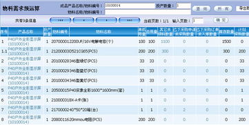 工廠常用倉庫管理軟件系統(tǒng)