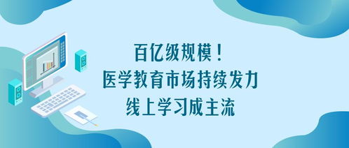 百億級醫學教育市場持續發力 線上學習如何重塑行業主流